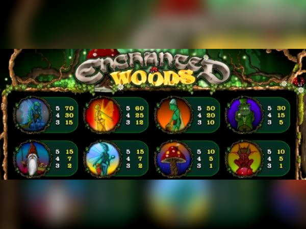 10 Kostenlose Casino-Spins im Casino Las Vegas